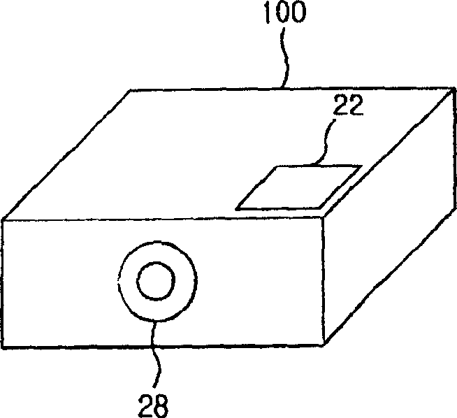 A projection display equipment and its working state displaying and keystone distortion correcting method