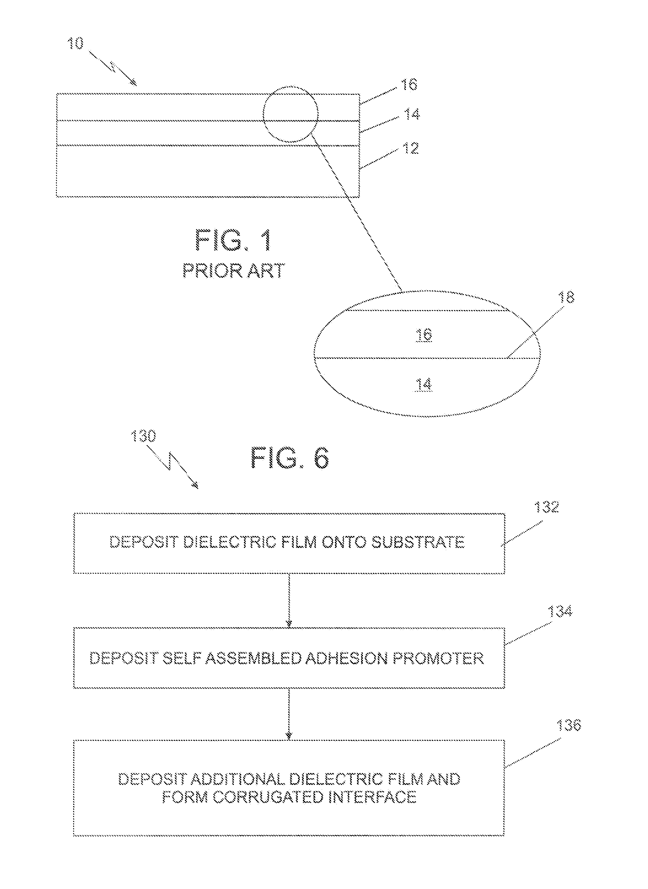 Corrugated interfaces for multilayered interconnects