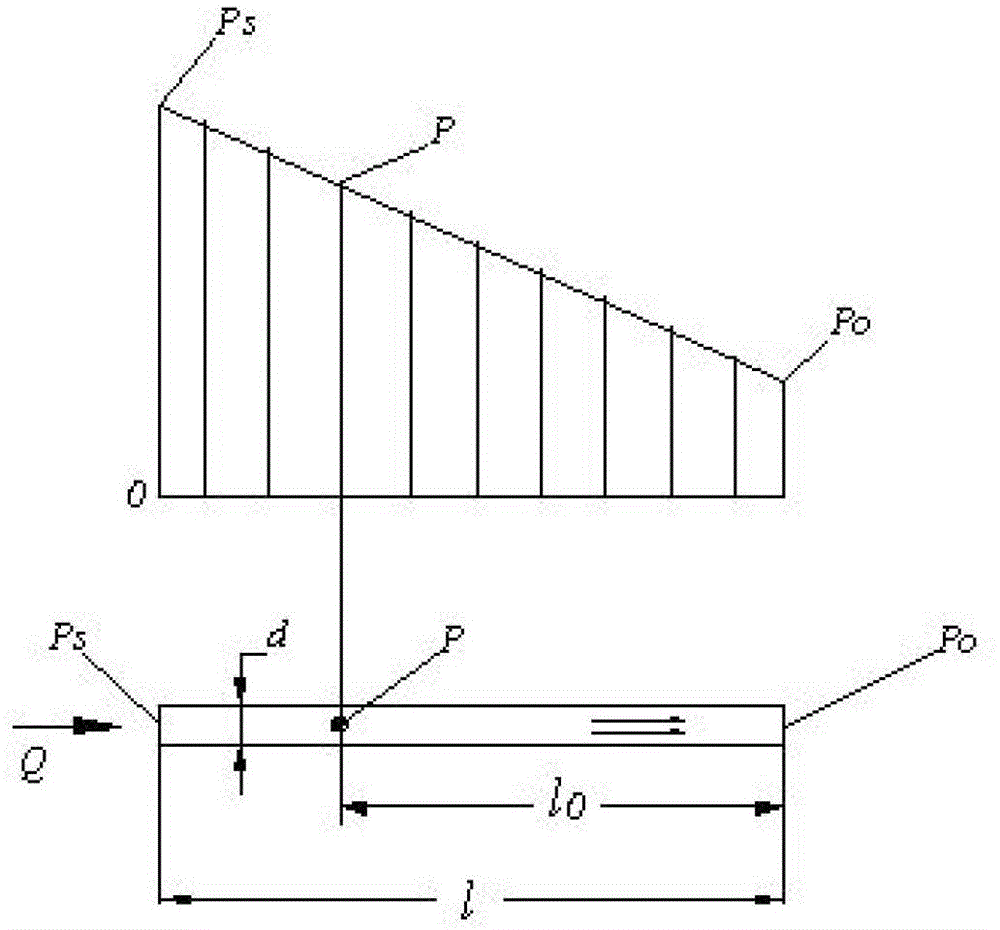 Pressure regulating mechanism capable of setting initial pressure