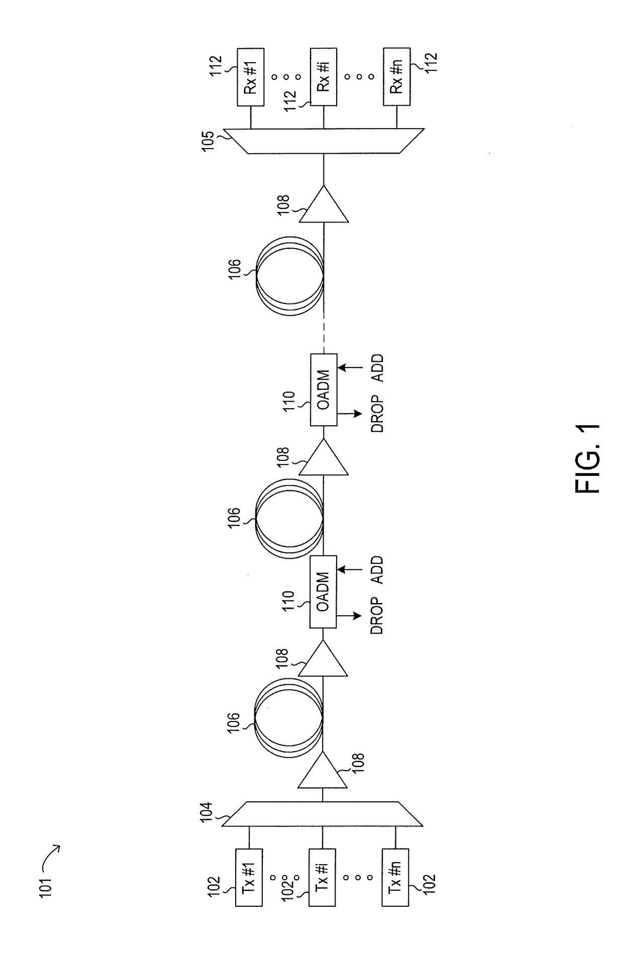 Bias Error Correction in an Optical Coherent Transponder