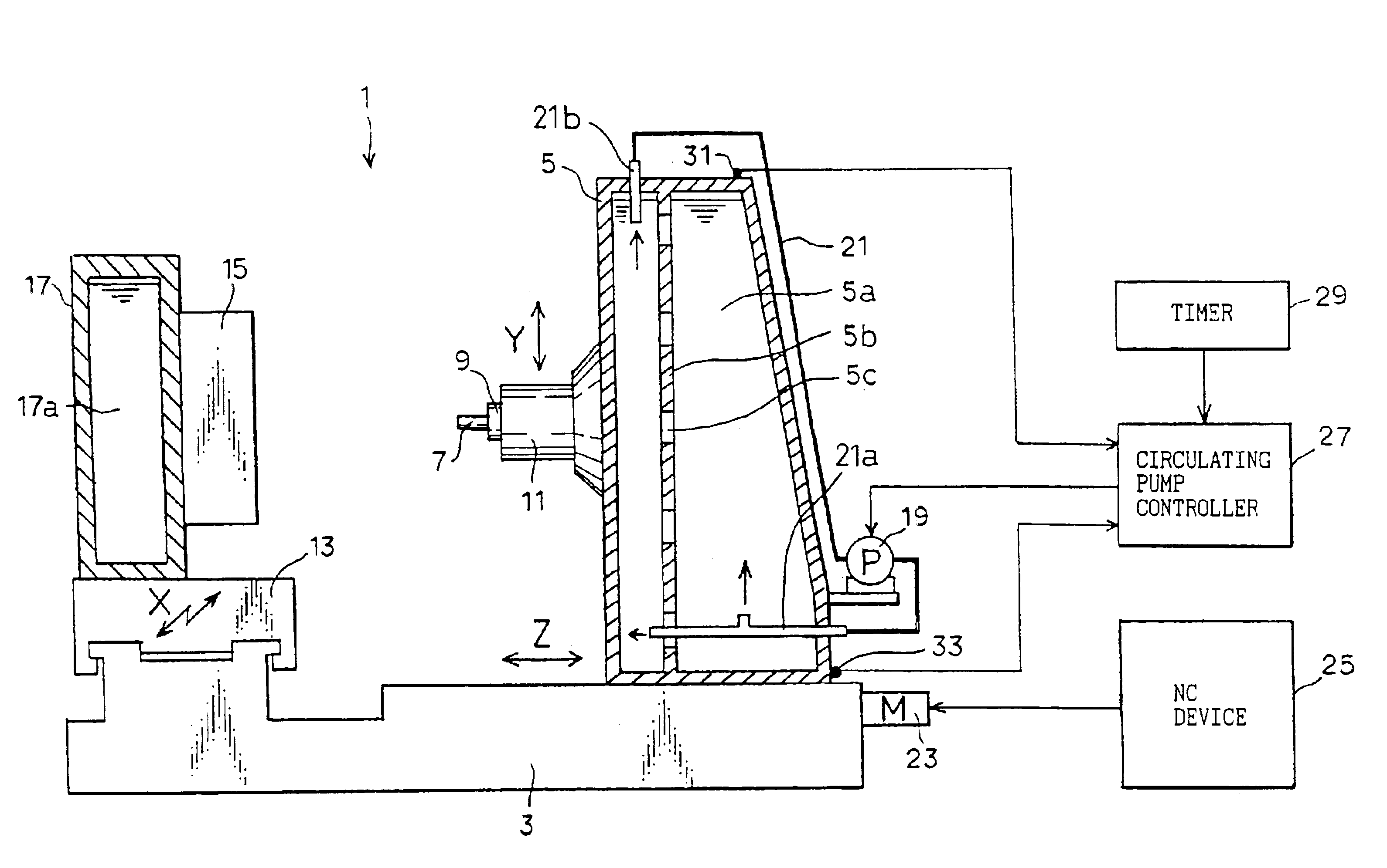 Machine tool with a feature for preventing a thermal deformation
