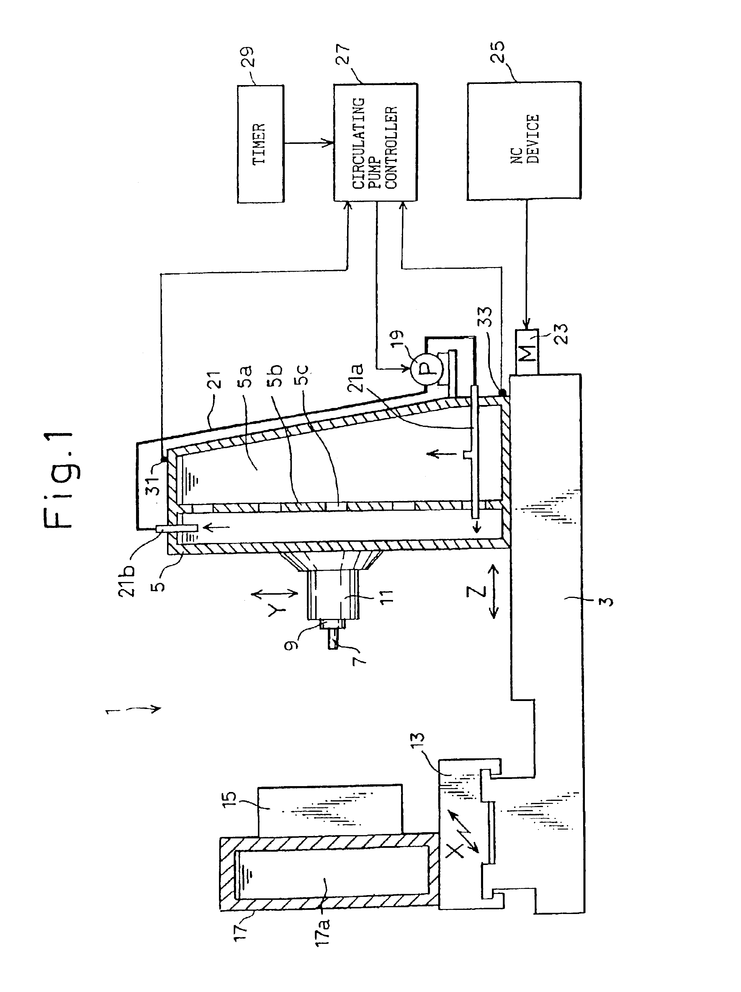 Machine tool with a feature for preventing a thermal deformation