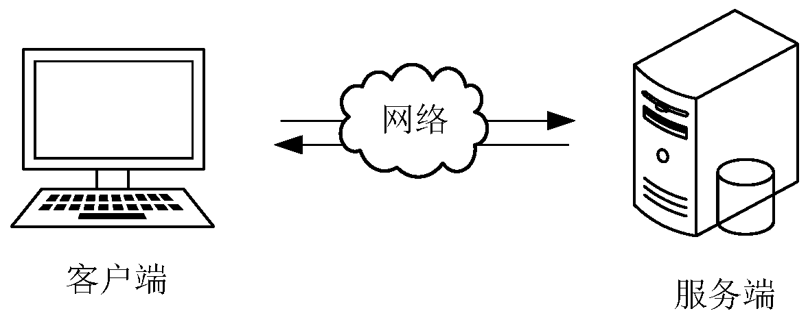 Health monitoring method for the aged in smart community, computer device and readable storage medium