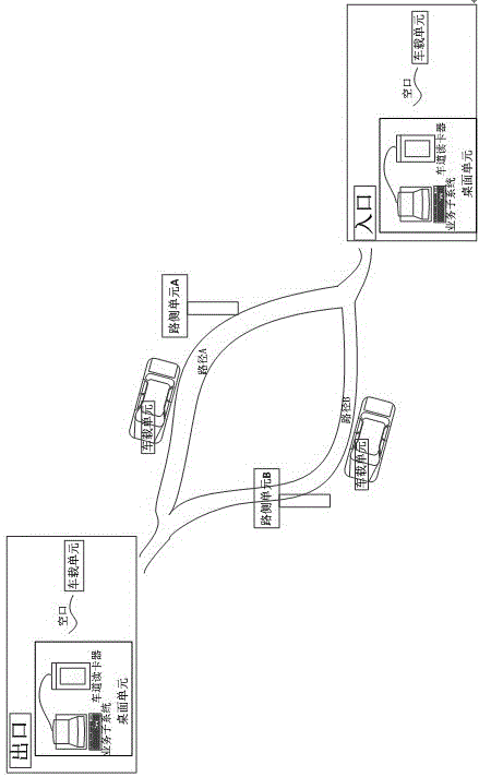Vehicle-mounted unit applied to path identification system and safe method of vehicle-mounted unit