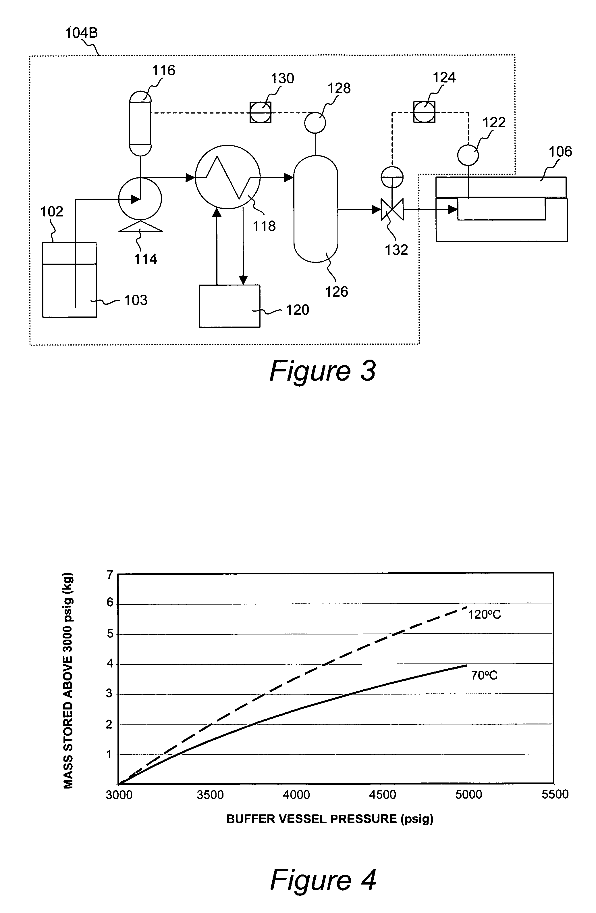 Apparatus and methods for processing semiconductor substrates using supercritical fluids