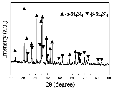 A nanowire self-reinforced porous silicon nitride ceramic and its preparation method