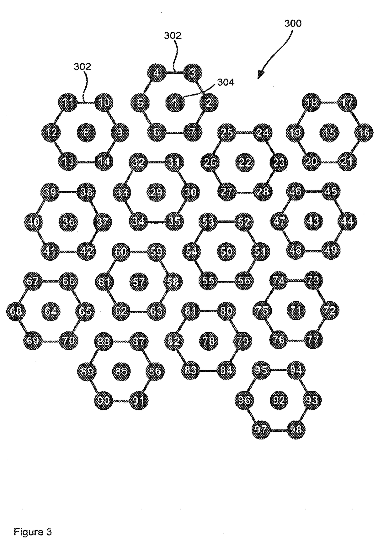 Multi-source stimulation