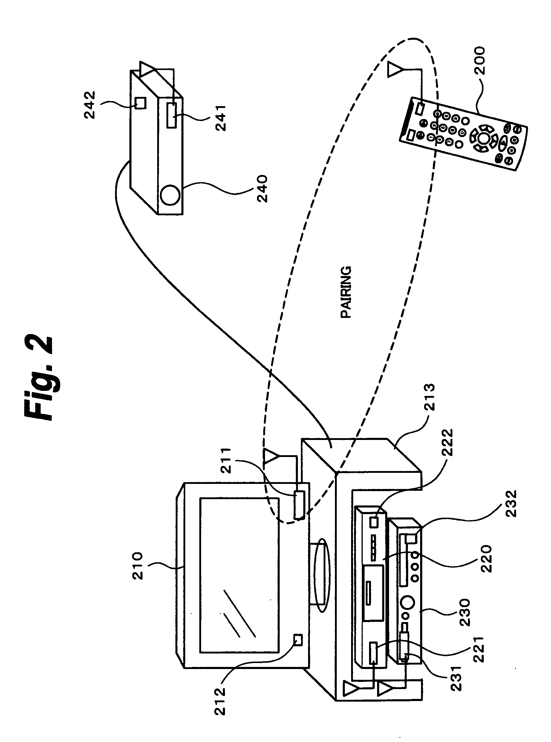 Remote control system, receiving apparatus, and electronic device