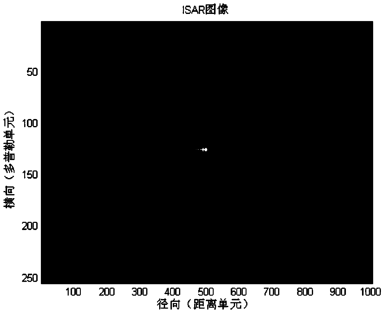ISAR image minimum entropy phase correction method and high-precision phase compensation method