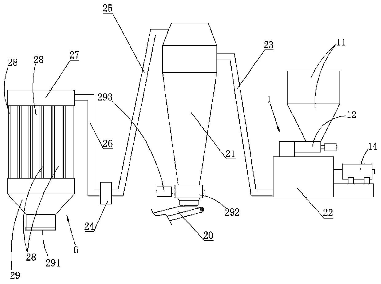 Preparation method for xylooligosaccharide powder rich in dietary fibers