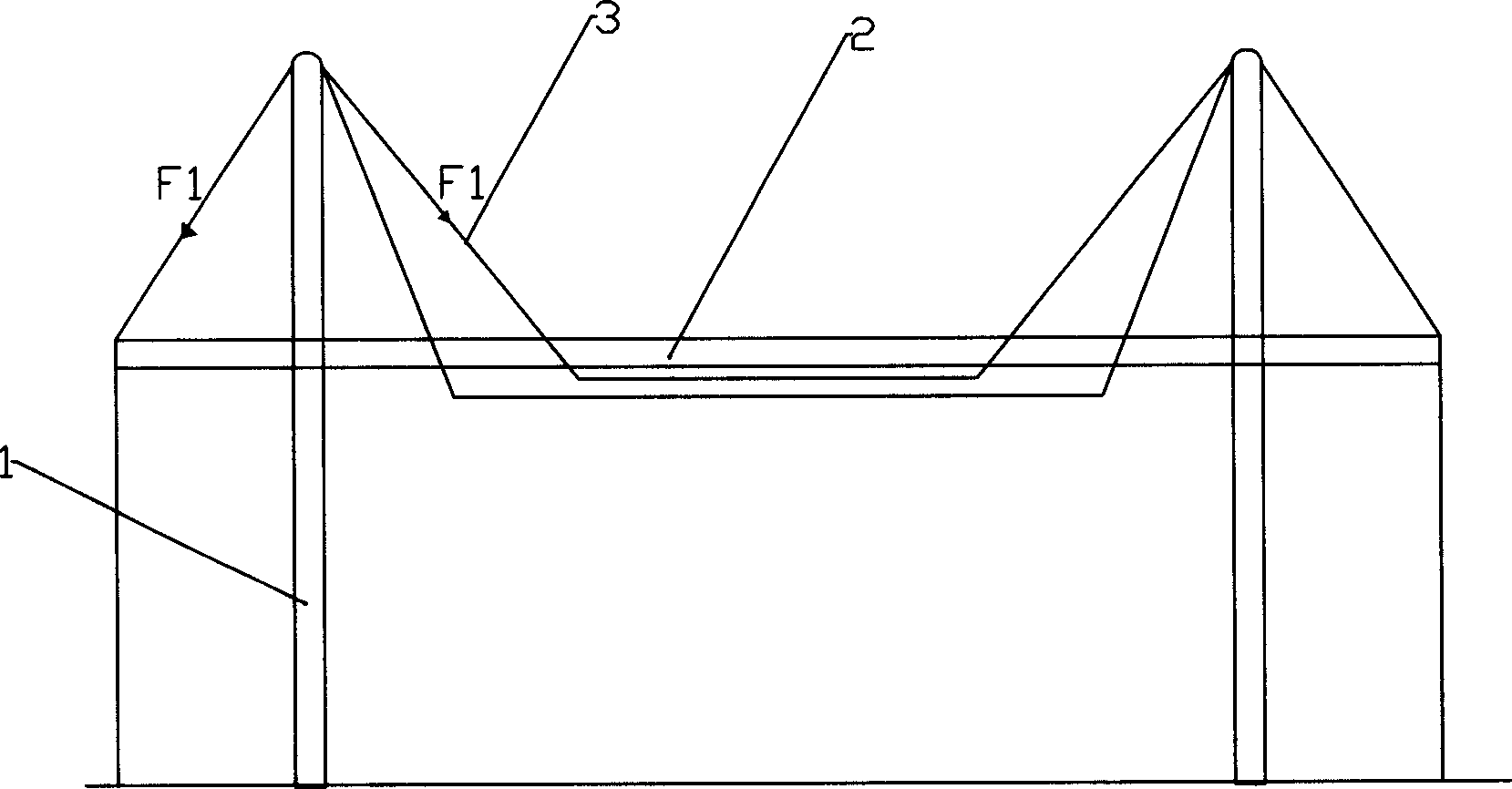 Self-balance enclosed rope base structure