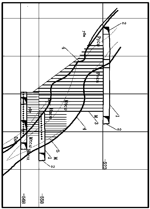 Method for delineating ore body through macropores