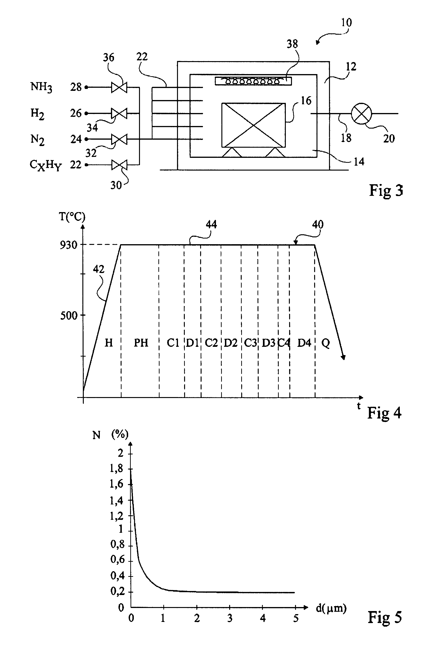 Low pressure carbonitriding method and device