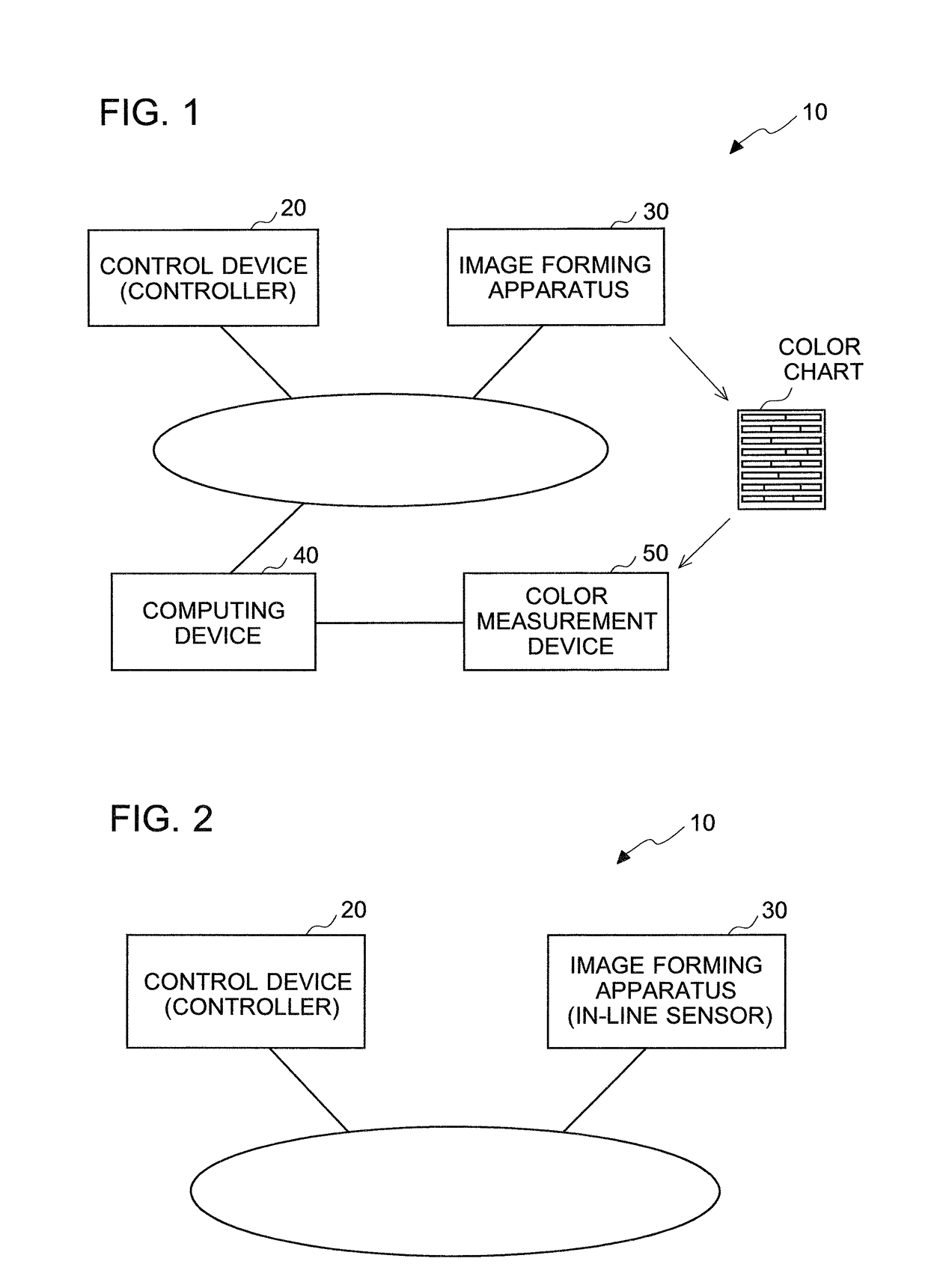 Method, control device and non-transitory computer-readable storage medium storing program for estimating color verification result