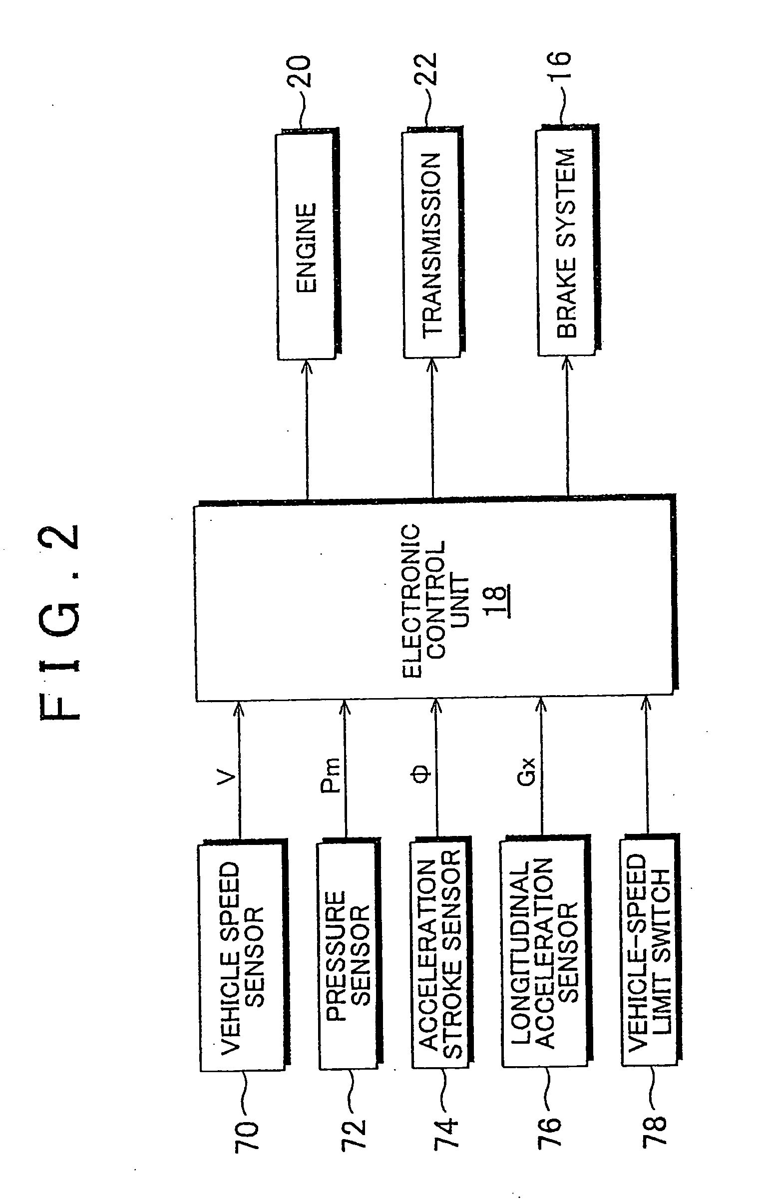 Vehicle speed control system and vehicle speed control method of vehicle
