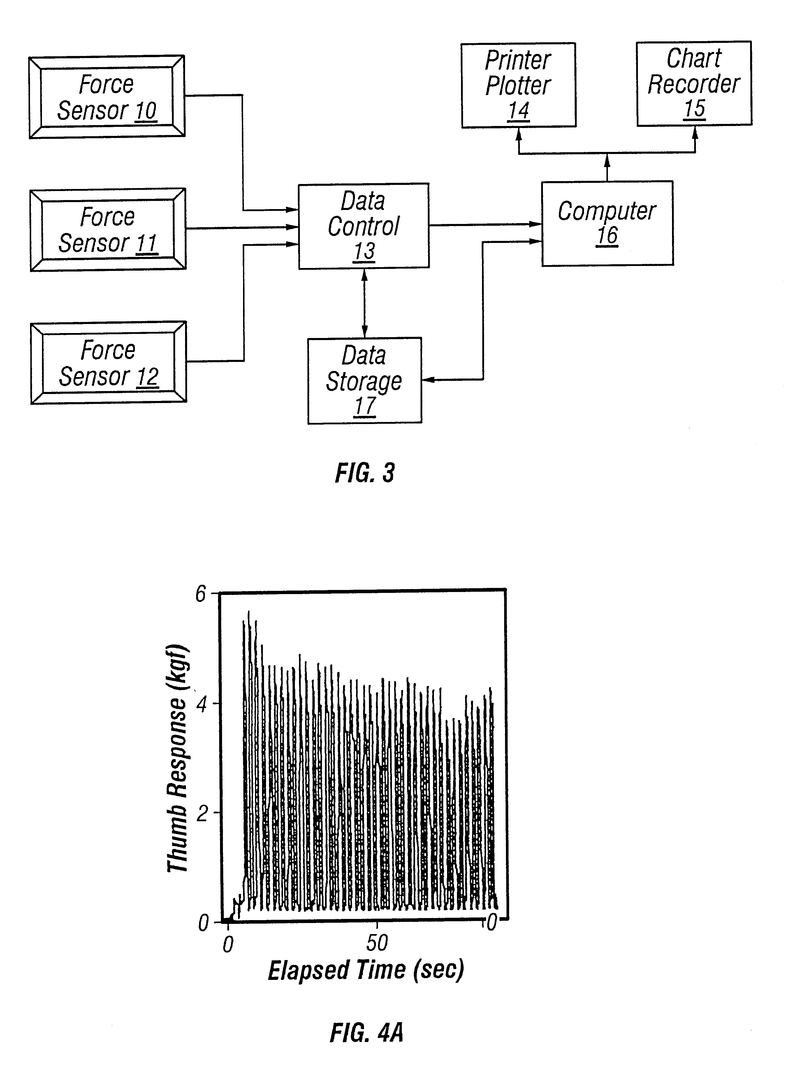 System and method for providing quantified and qualitative hand analysis
