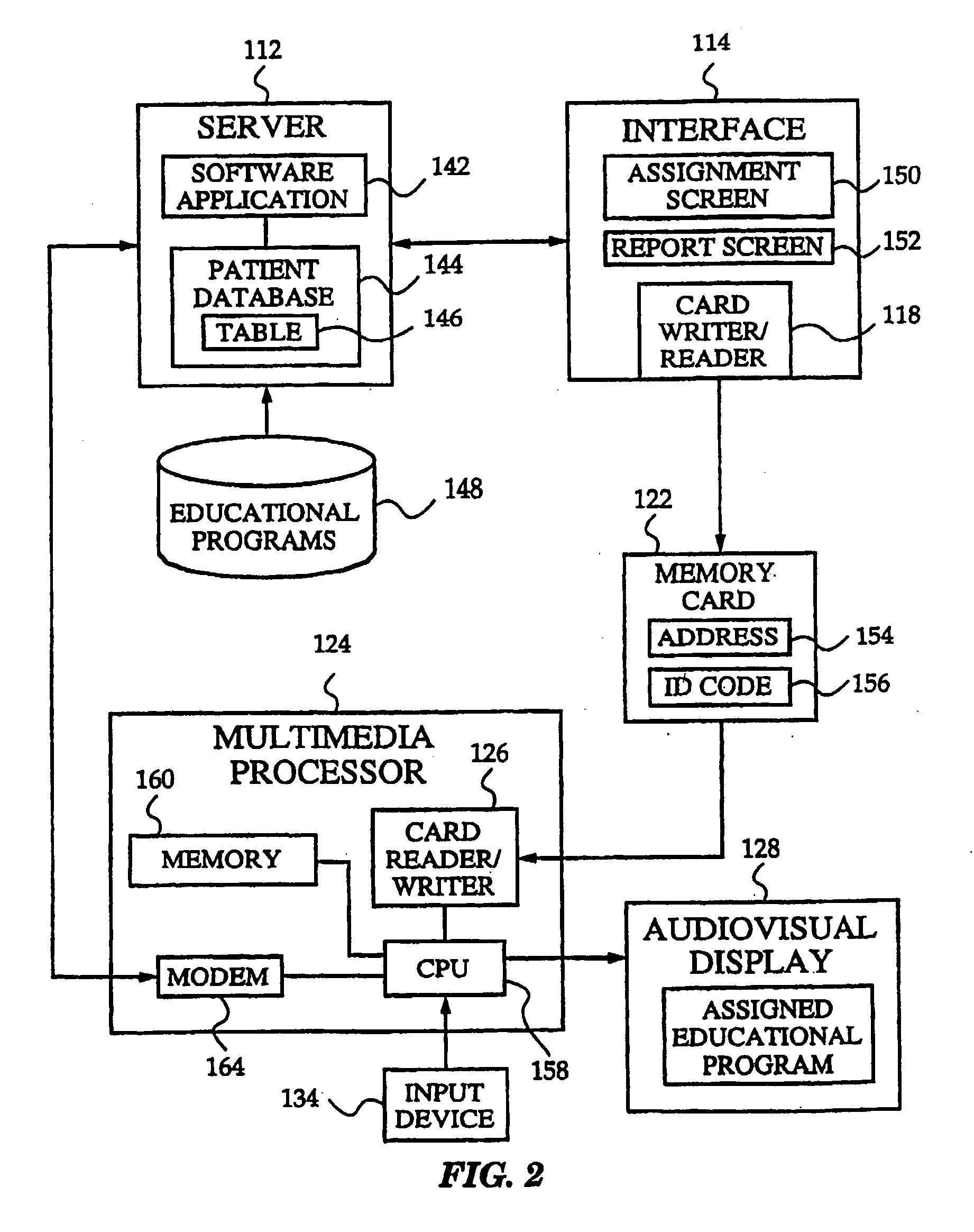 System and method for monitoring a physiological condition