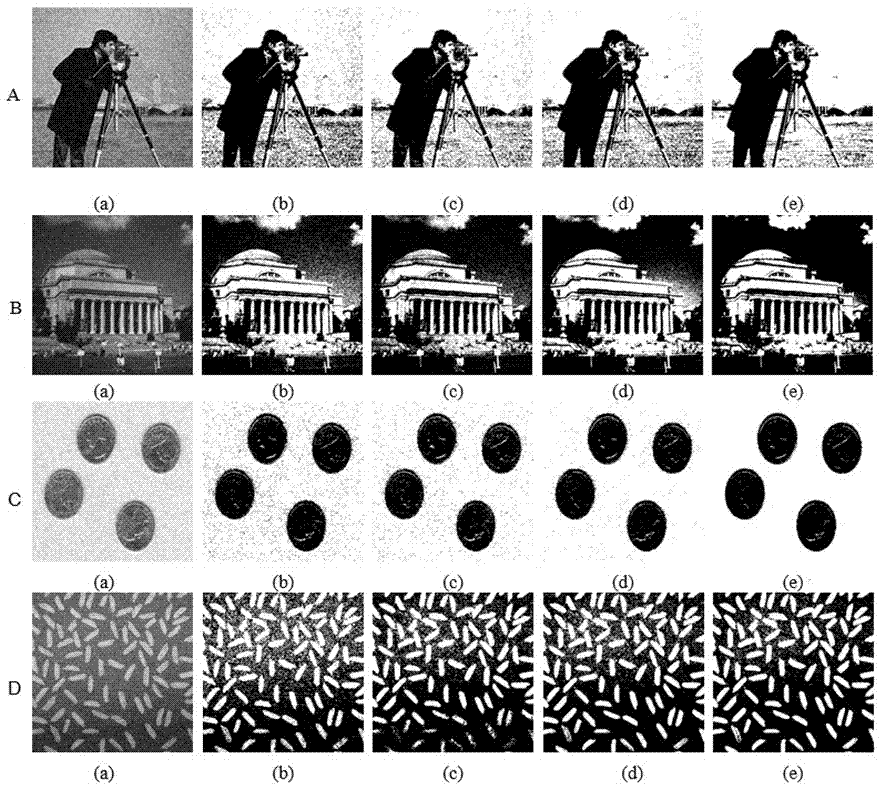 Two-dimensional Otsu image segmentation method in combination with fruit fly optimization algorithm
