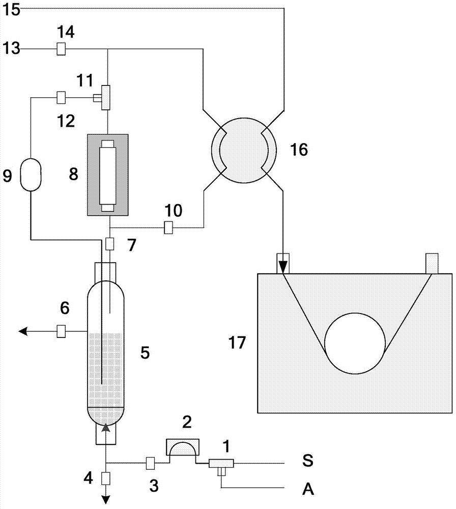 Online pretreatment method and online pretreatment device of SVOCs (Semi Volatile Organic Compounds) in water