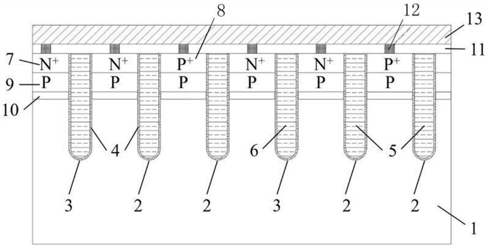 IGBT trench gate arrangement structure