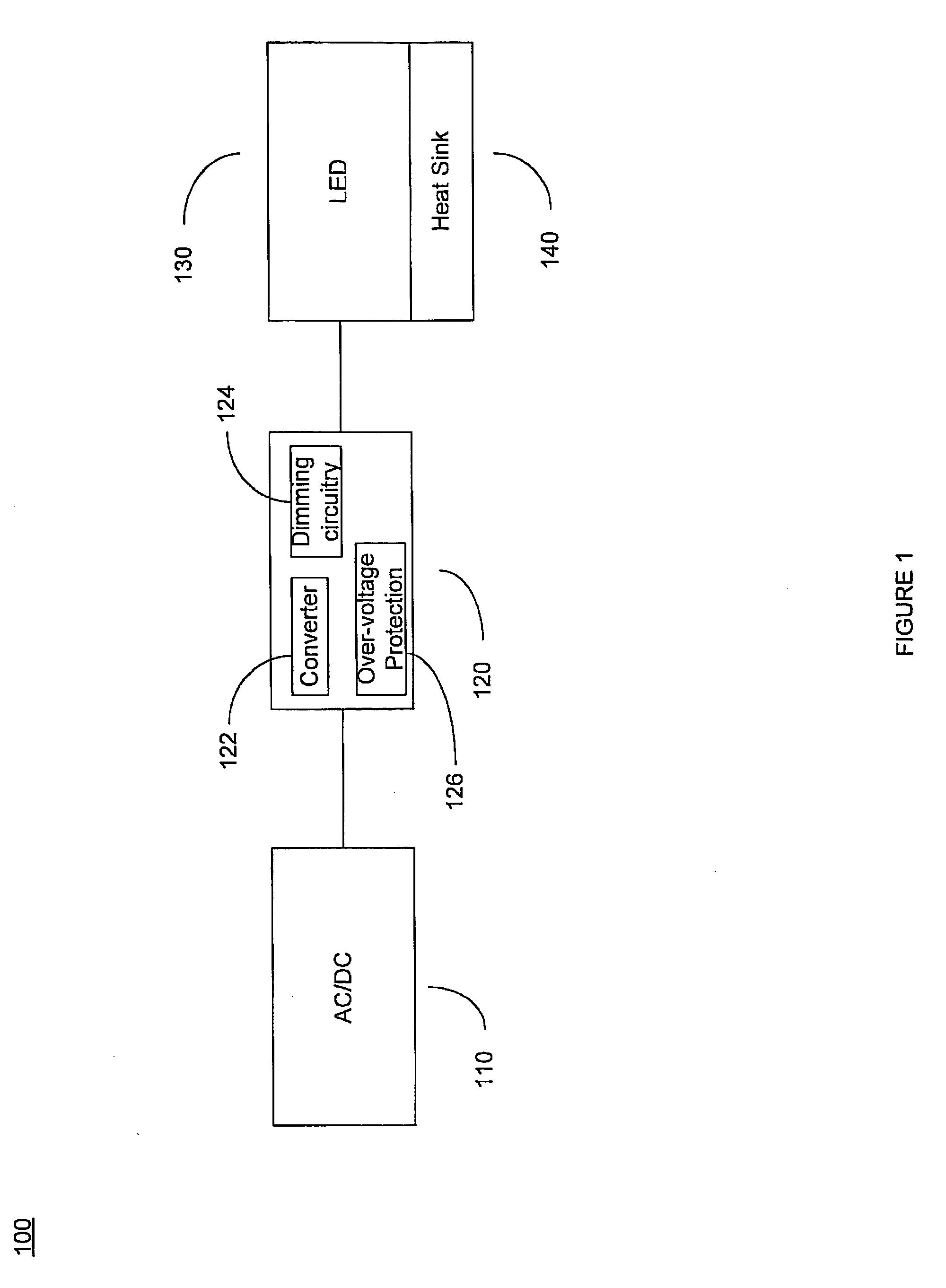 Light device having LED illumination and an electronic circuit board
