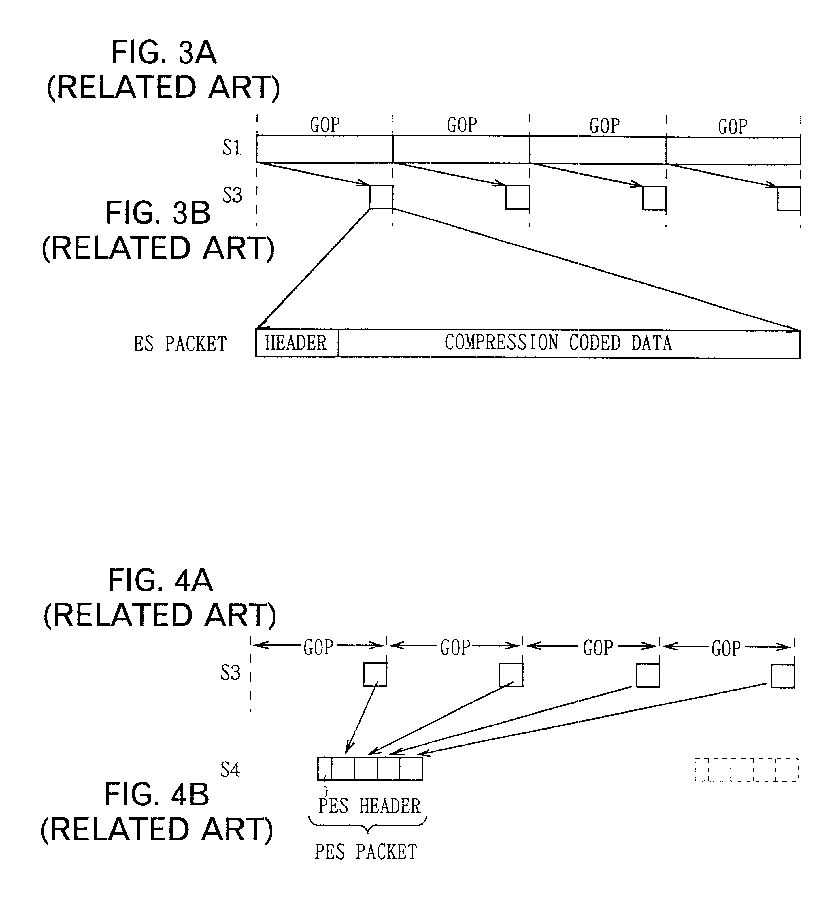 Video transmission device and its method