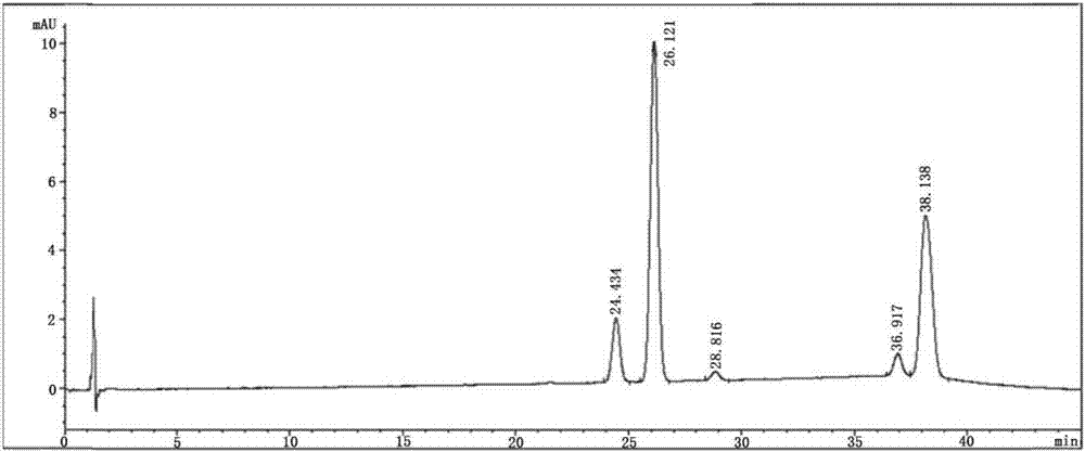 Method for detecting total ginkgolic acid in ginkgo leaf extract