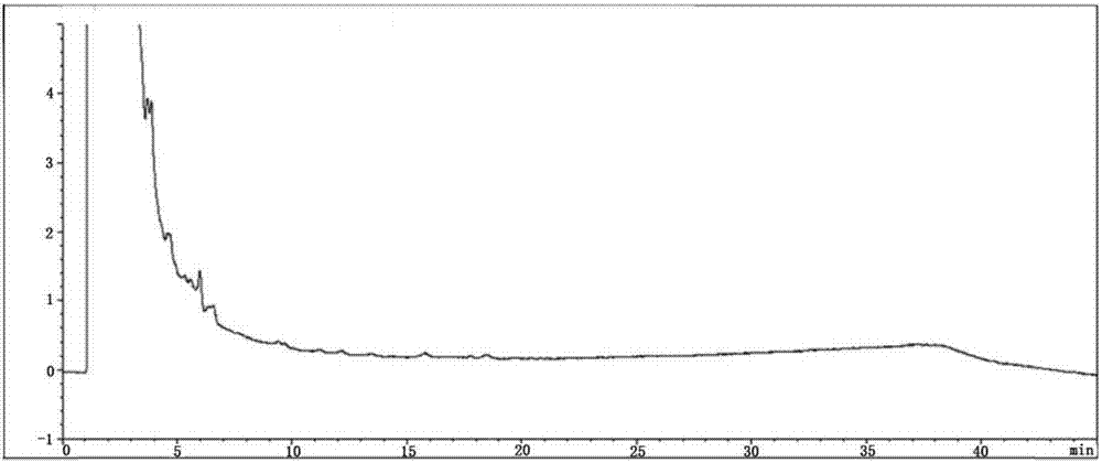 Method for detecting total ginkgolic acid in ginkgo leaf extract