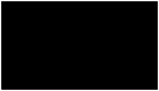 Three-column fuel supply structure for hypersonic aircraft scramjet