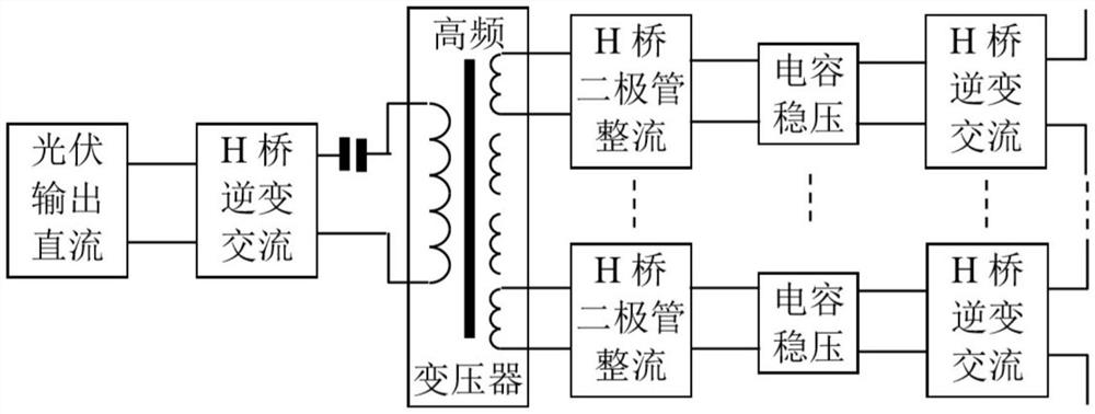 Multi-winding high-frequency transformer with solid insulation structure
