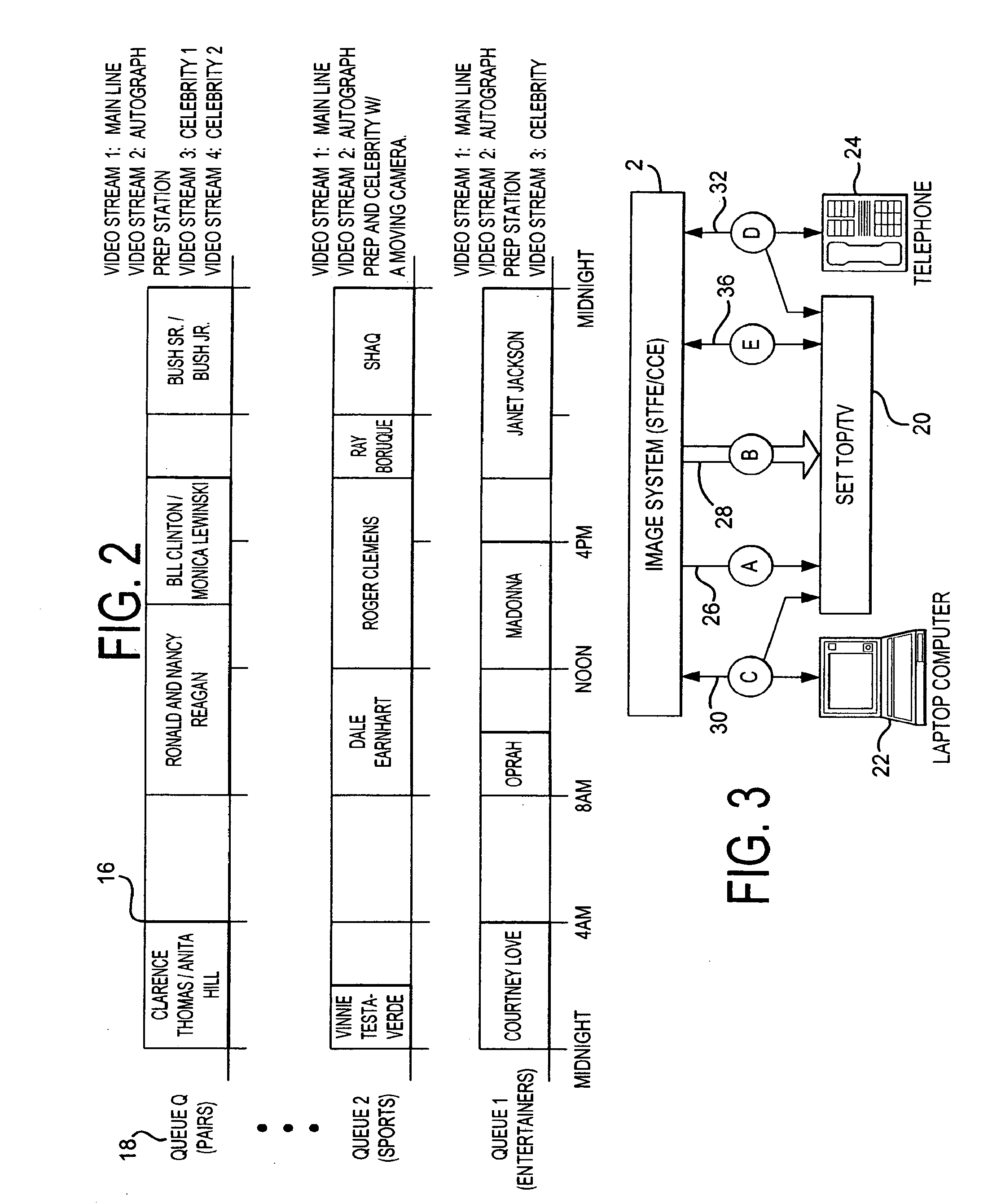 Interactive Television System and Method