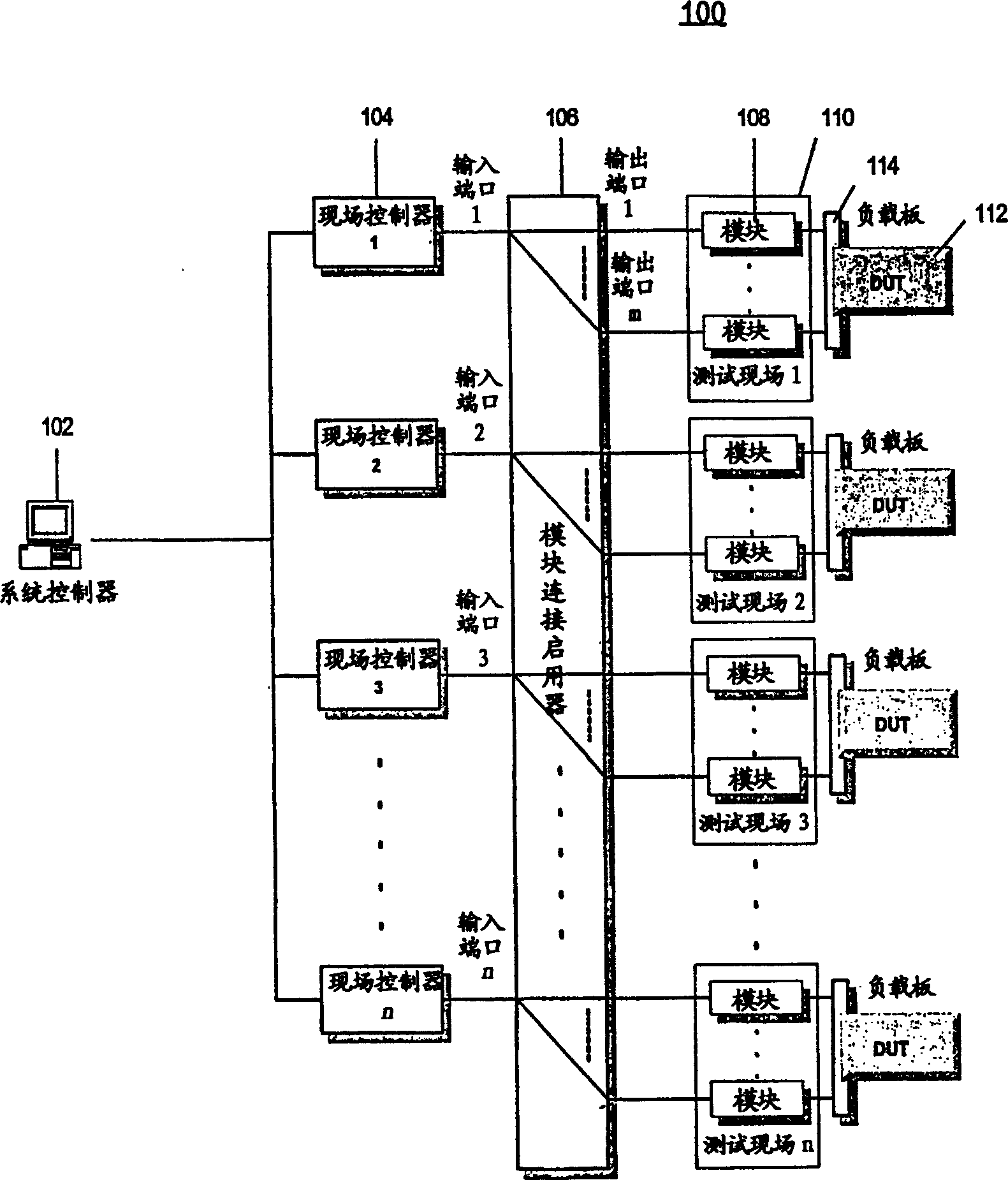 Method and apparatus for testing integrated circuits