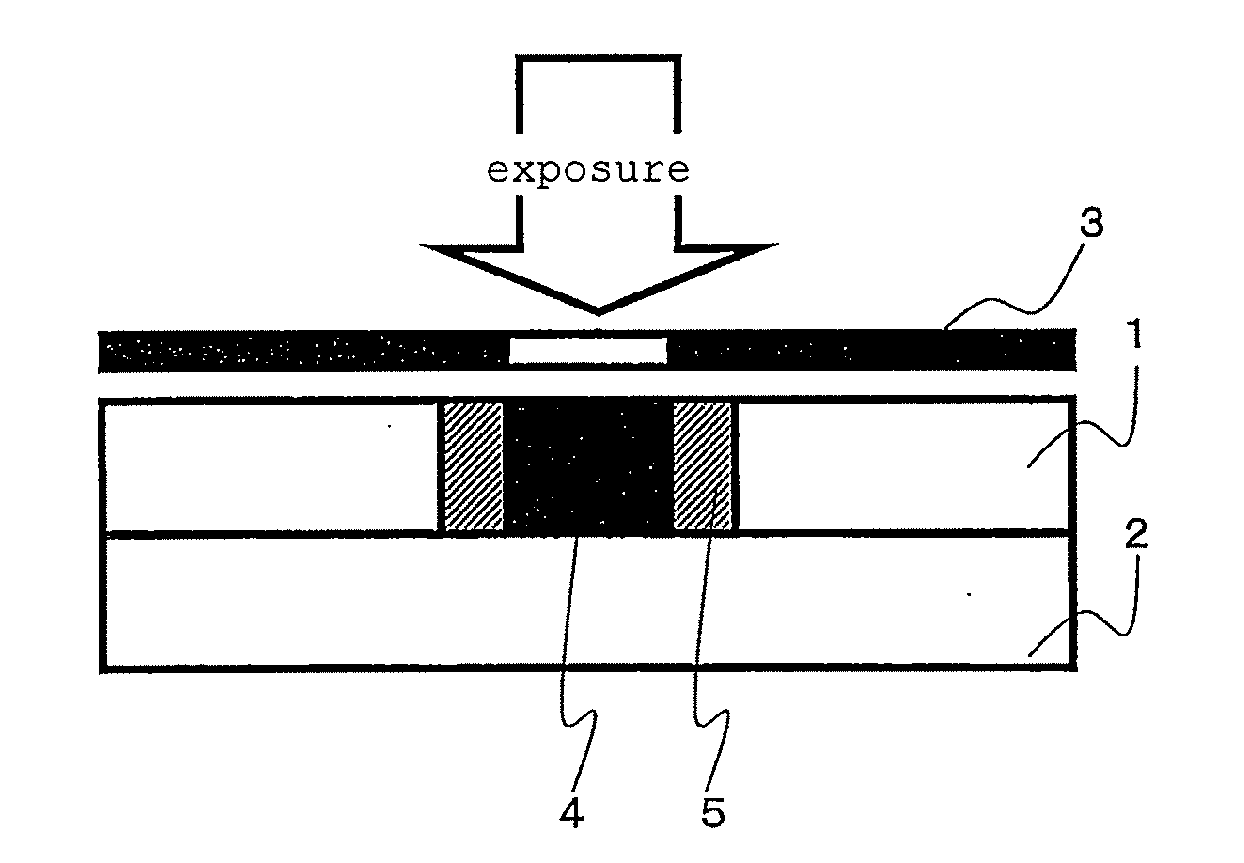 Method for electroconductive pattern formation