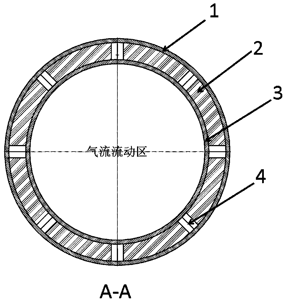 Electromagnetic invisible sleeve structure for inner wall surface of air inlet channel