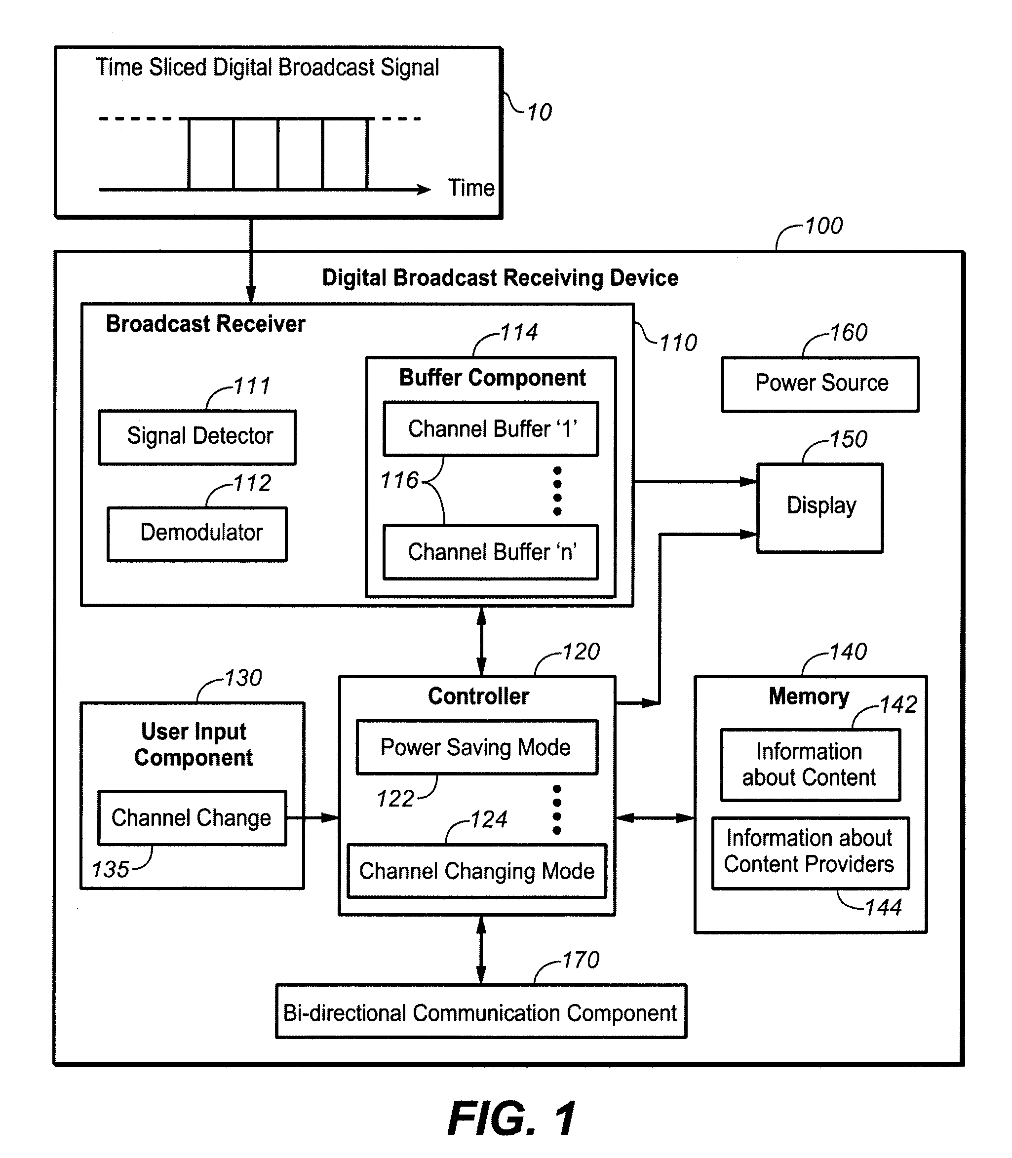 Changing channels in a digital broadcast system
