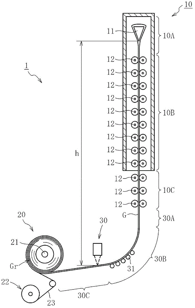 Manufacturing method for glass film and manufacturing device therefor