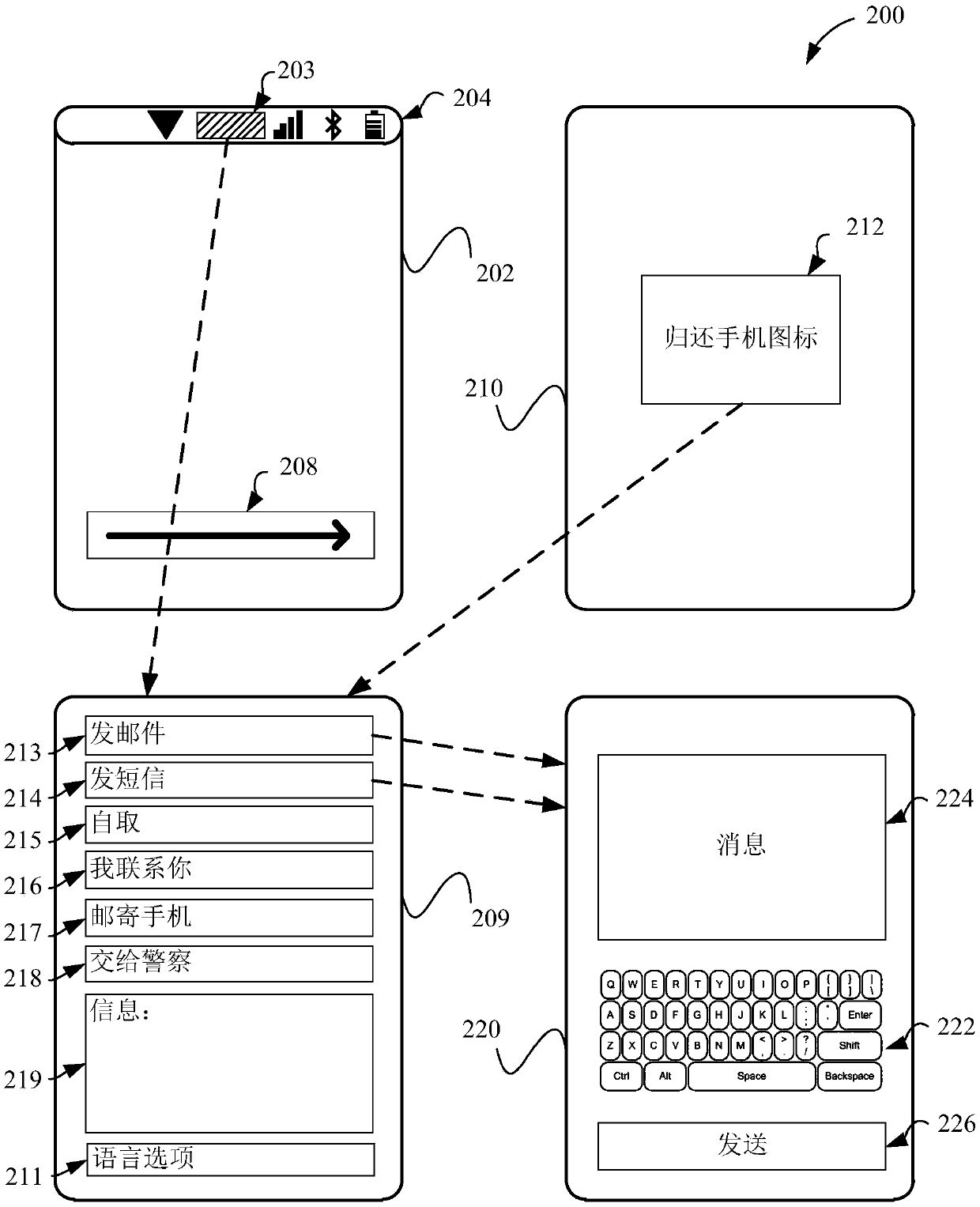 Apparatus and method for facilitating return of mobile device