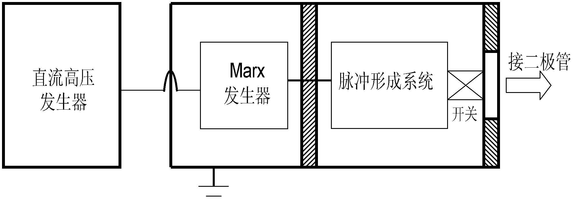 Method for lowering ultrahard multi-layer thin film residual stress based on high-intensity pulsed ion beam technique