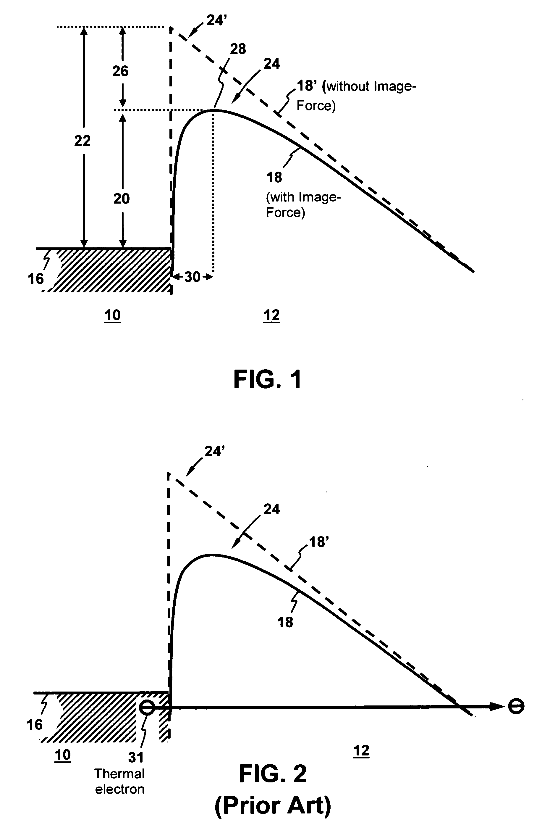 Method and apparatus transporting charges in semiconductor device and semiconductor memory device