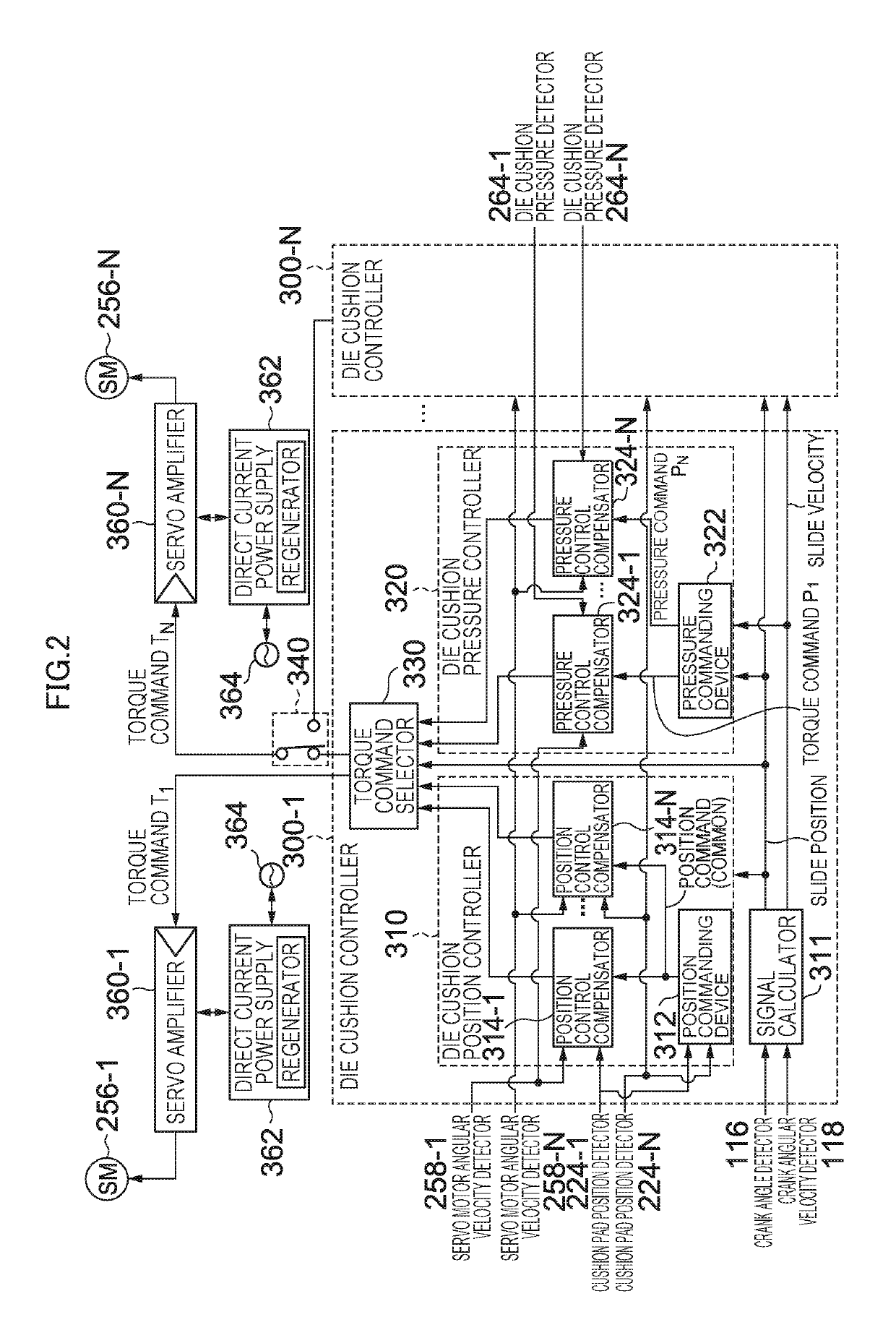 Die cushion device of press machine