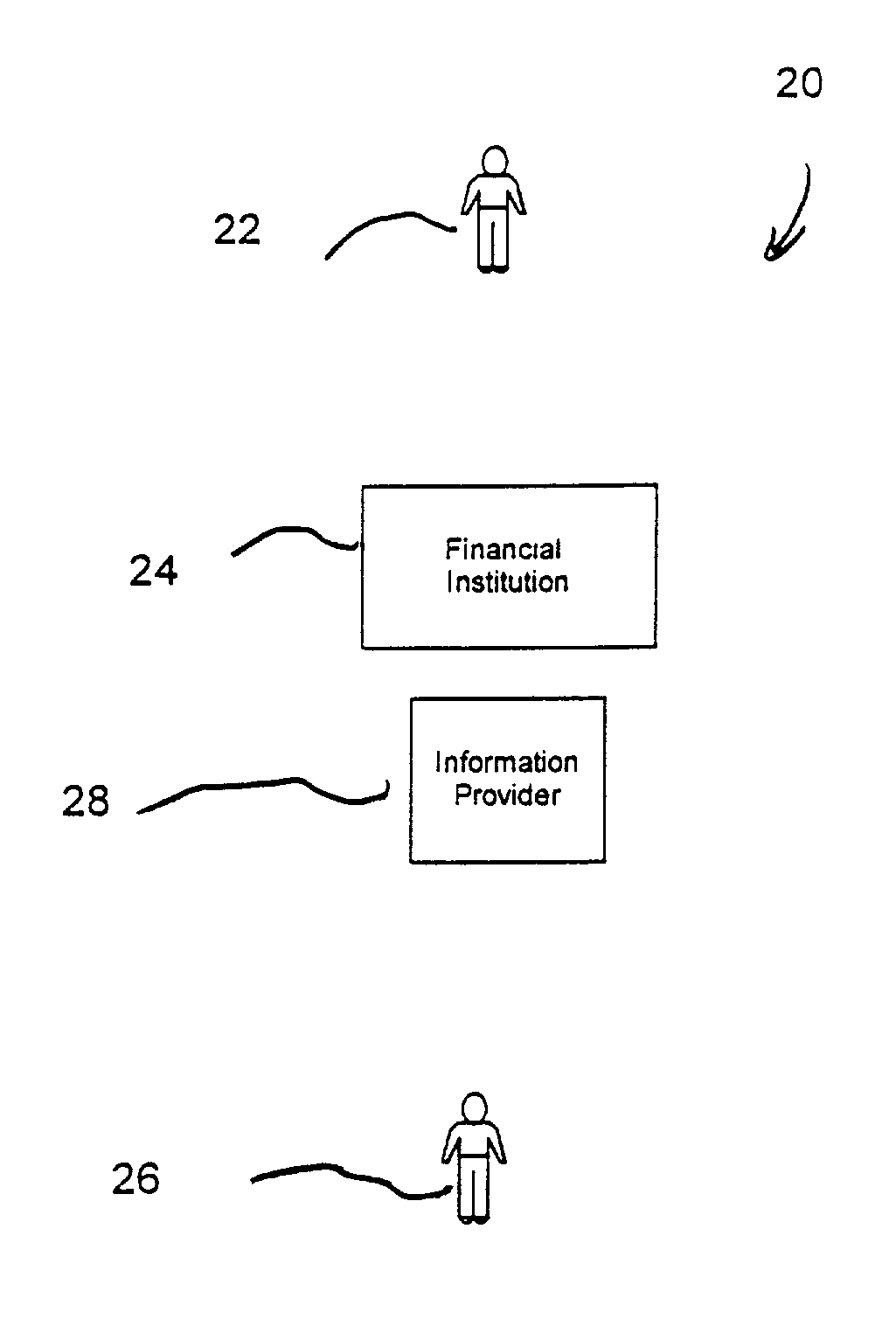 System and method for informing a recipient of a contribution of an investment gift