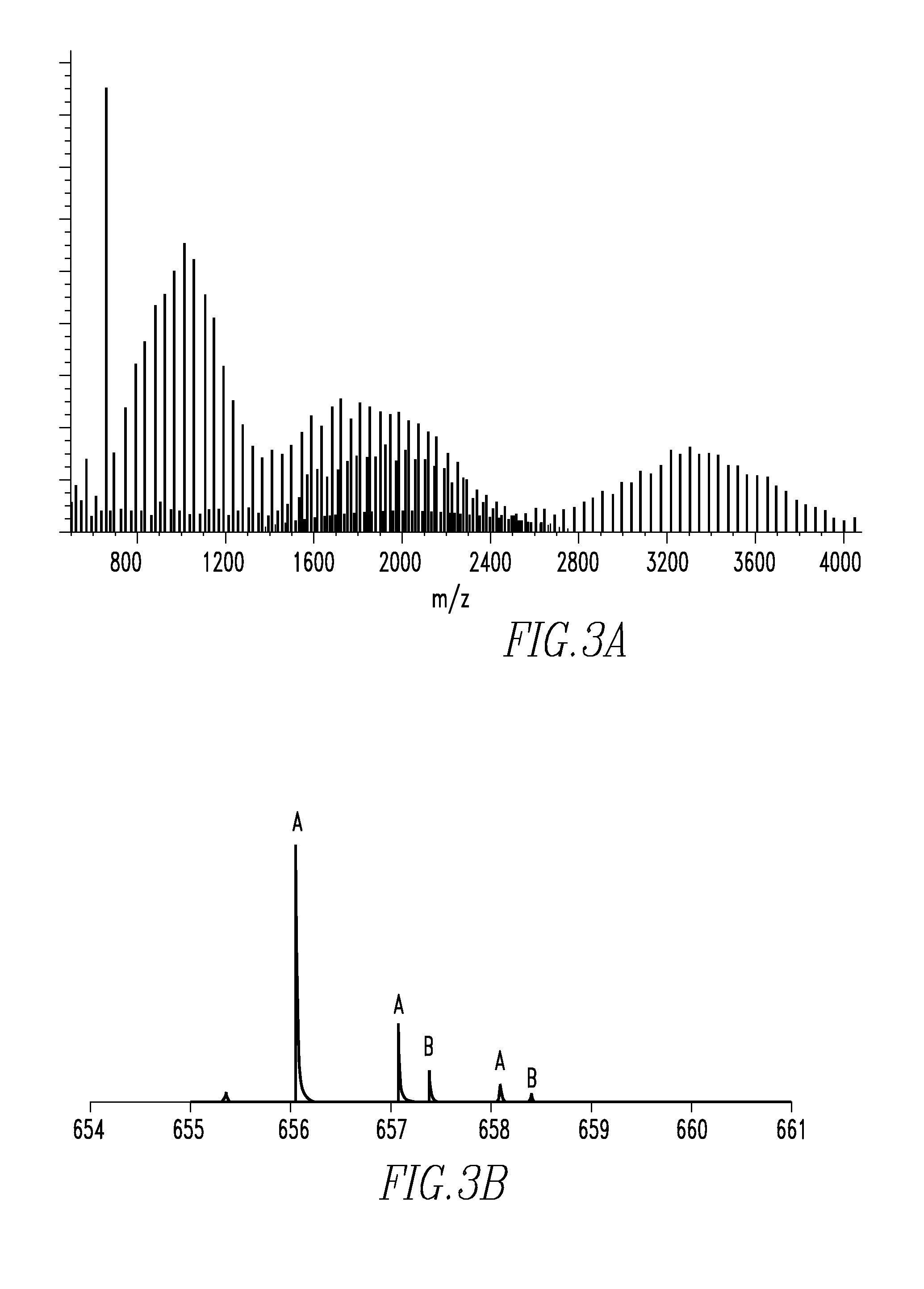 Time-of-Flight Mass Spectrometer and Data Compression Method Therefor