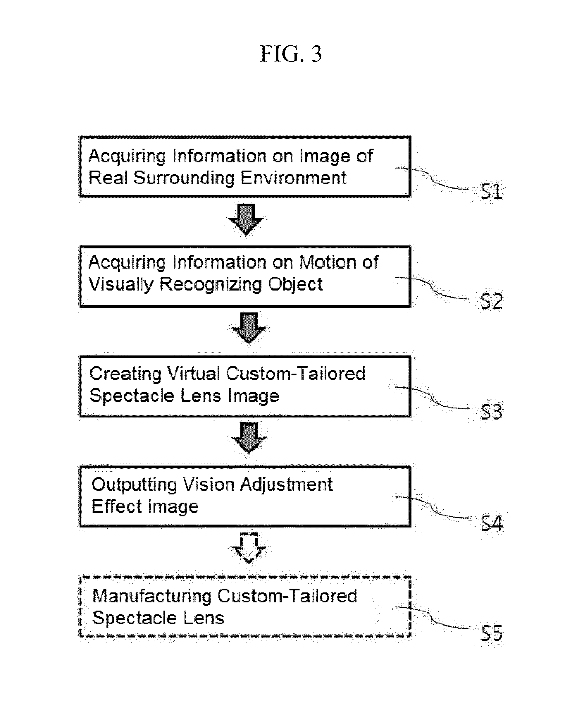 Method of simulating lens using augmented reality