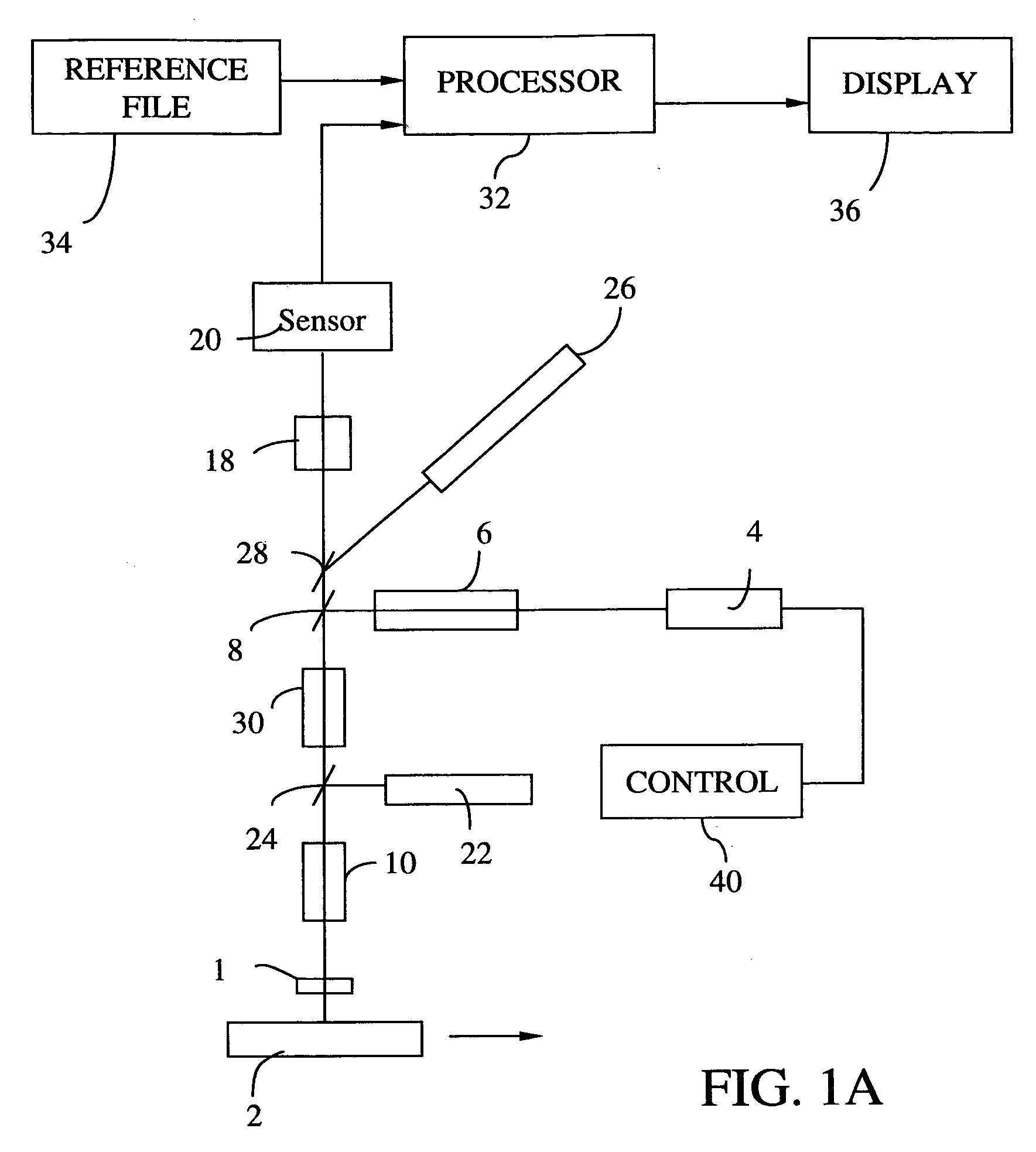 Method and apparatus for article inspection including speckle reduction