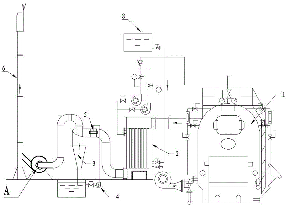 Cyclone wet dust collection type energy-saving coal-fired boiler