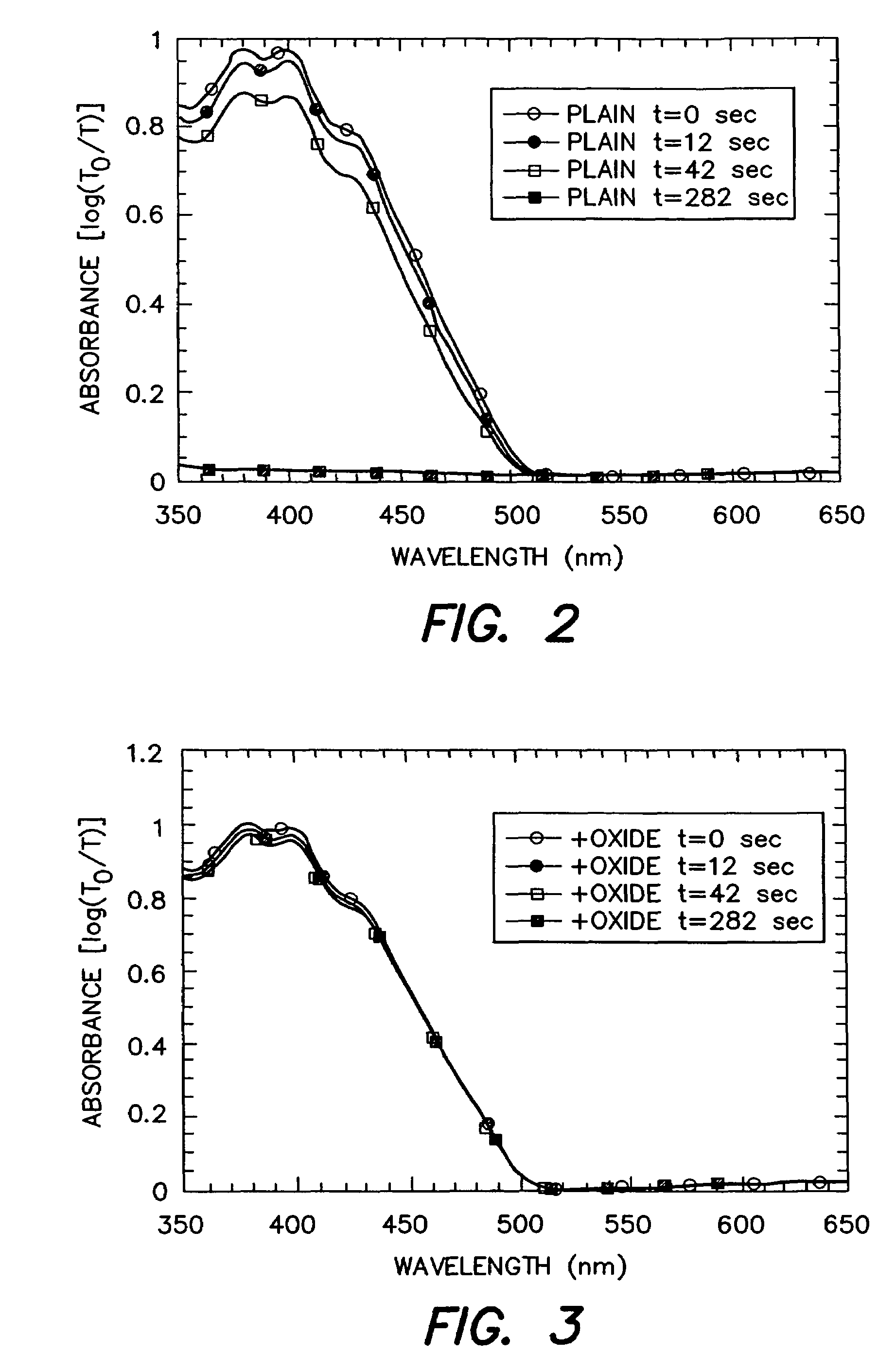 Organic light-emitting device and method of fabricating the same