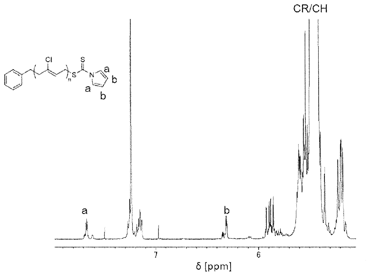 Chloroprene polymer and production method therefor