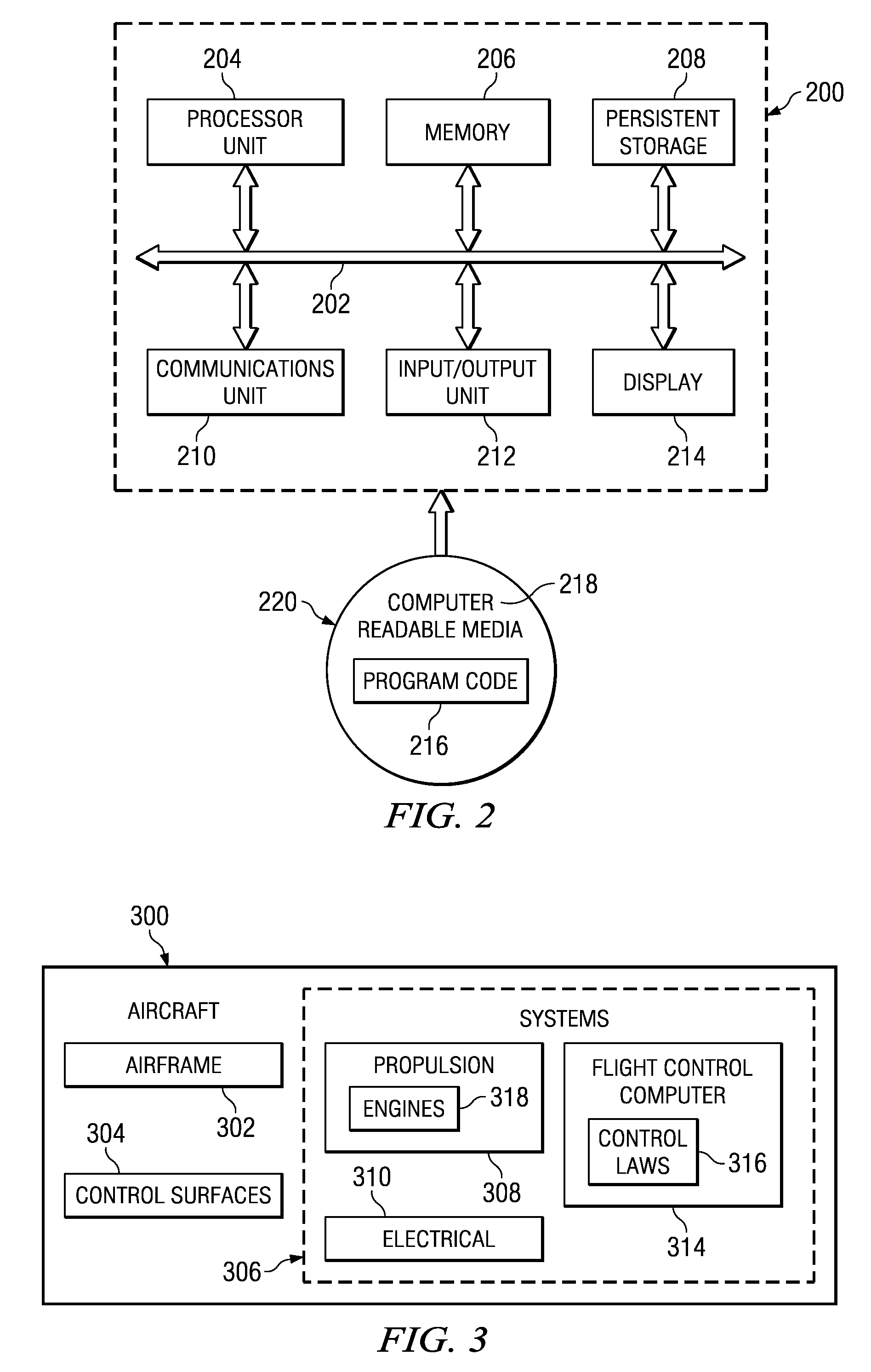 Automatic throttle roll angle compensation