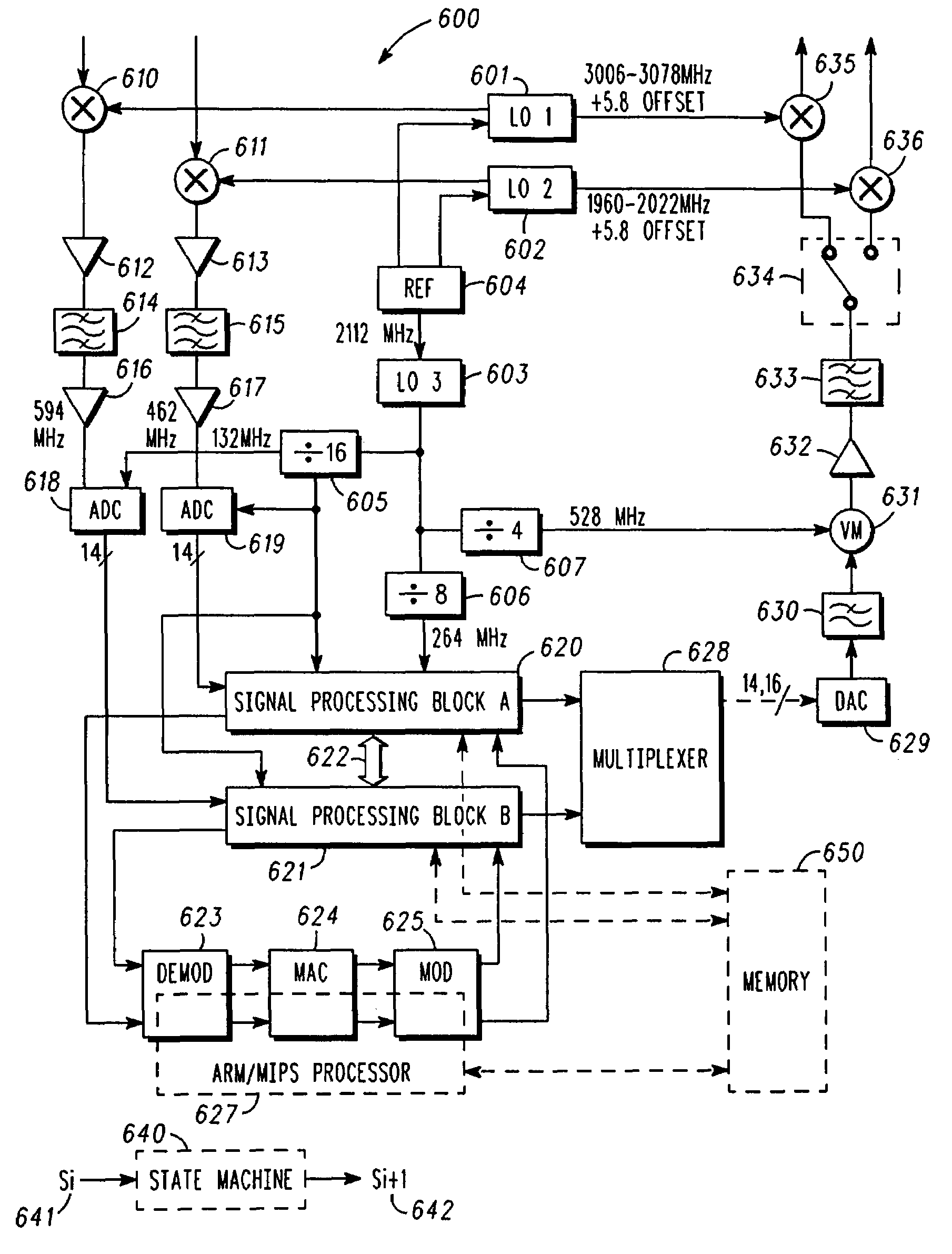 Physical layer repeater with selective use of higher layer functions based on network operating conditions