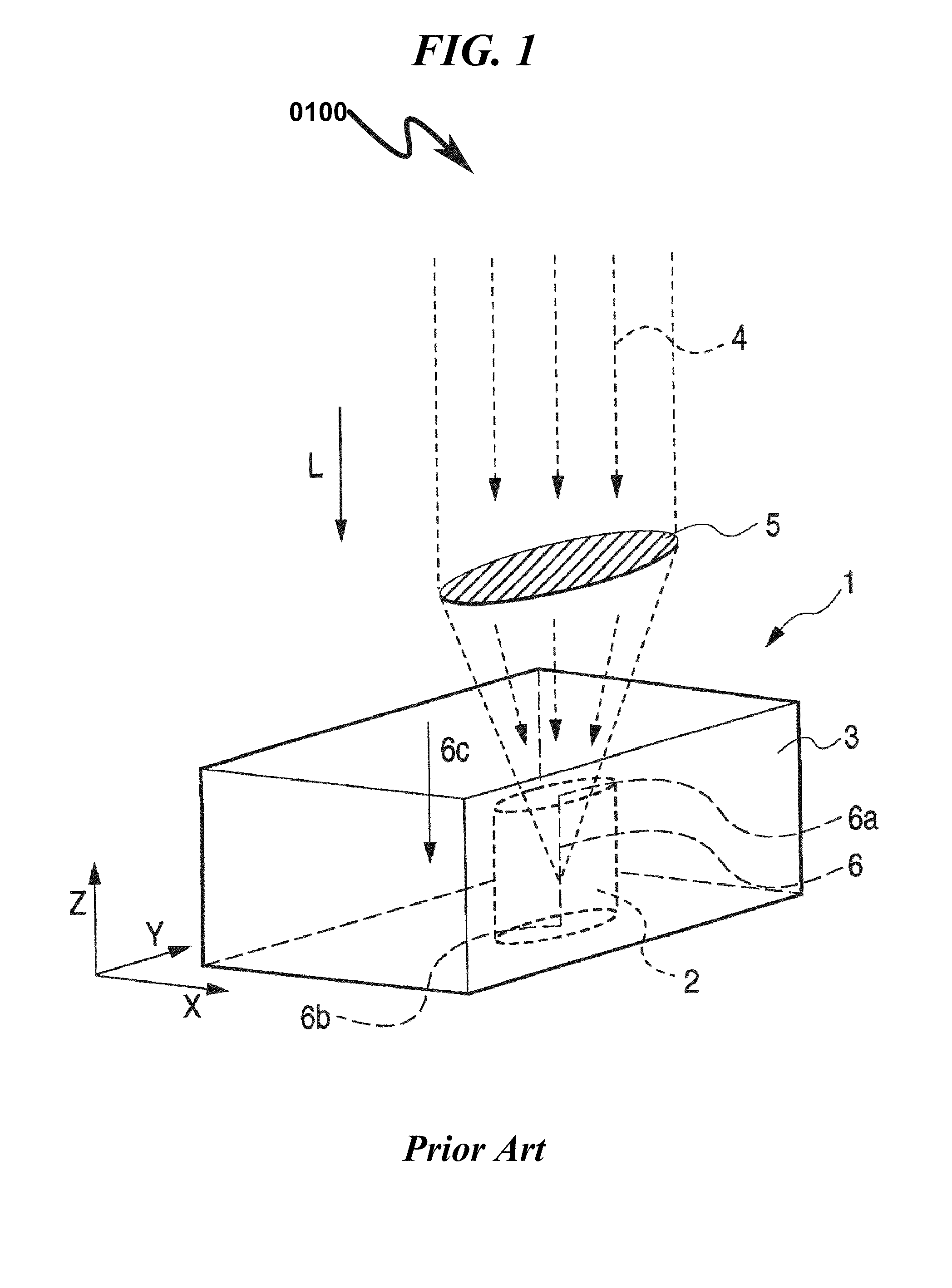 Hydrophilicity alteration system and method